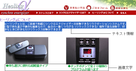 テキスト情報と画像文字