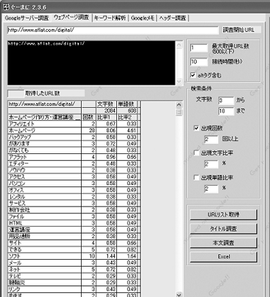 「ぐーまに」による総単語数の調査結果