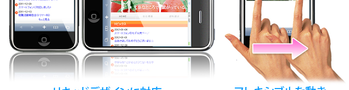 スマートフォンサイト制作概要2